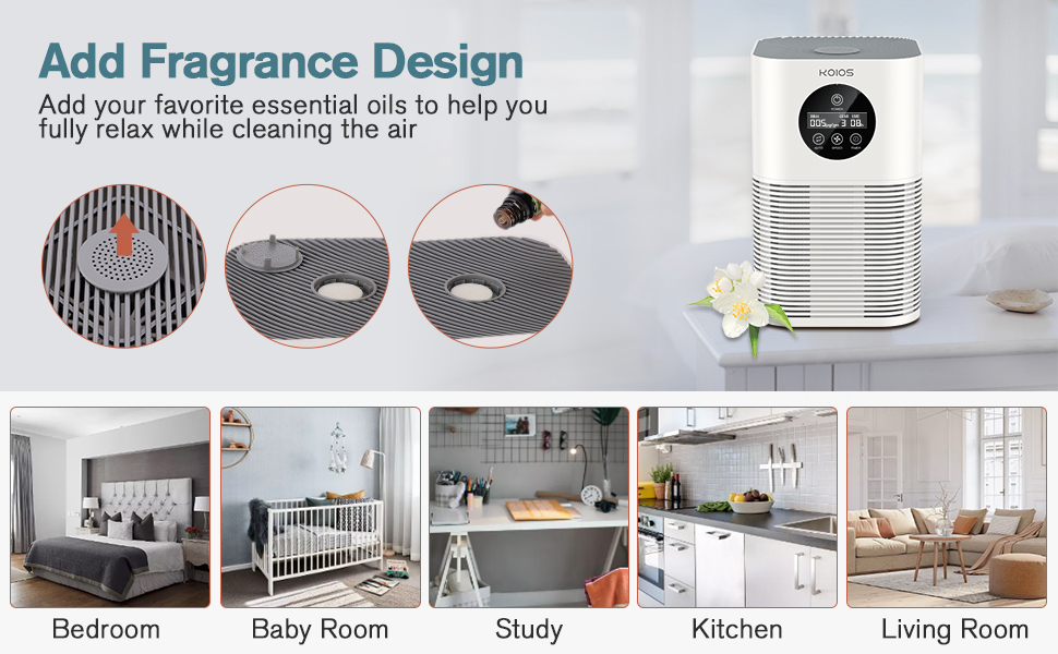 air purifiers with fragrance