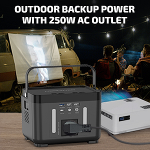DBPOWER PW0002 Portable Power Station 
