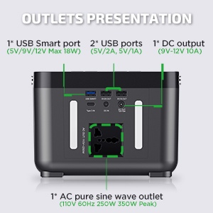 DBPOWER Portable Power Station