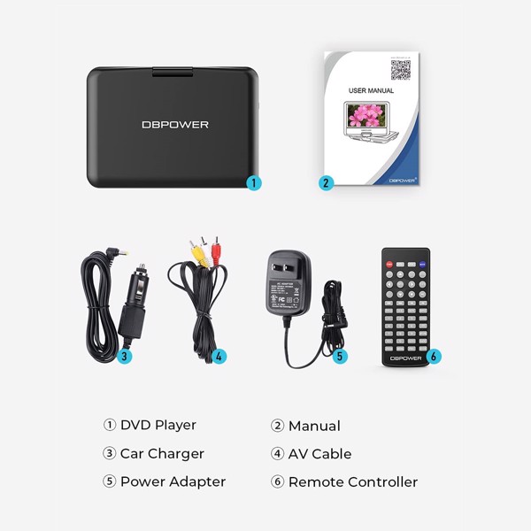 DBPOWER 12&quot; Portable DVD Player with 10&quot; Swivel Display Screen, 5-Hour Rechargeable Battery SD/ USB Port, with 1.8m Car Charger, Power Adaptor and Car Headrest Mount, Region-free