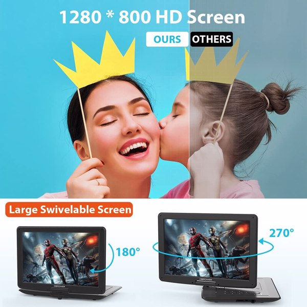DBPOWER 17.9&quot; Portable DVD Player with 15.6&quot; Large HD Swivel Screen, 6 Hour Rechargeable Battery, Support USB/SD and Multiple Disc Formats, High Volume Speaker, Car Charger, Remote Control, Black