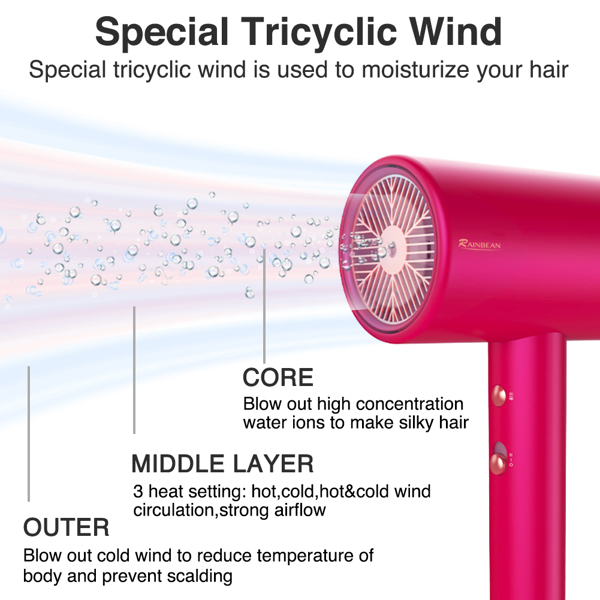 Water Ionic Hair Dryer, 1800W Blow Dryer with Magnetic Nozzle, 2 Speed and 3 Heat Settings, Powerful Low Noise Fast Drying Travel Hair Dryer for Home, Travel and Salon, Pink