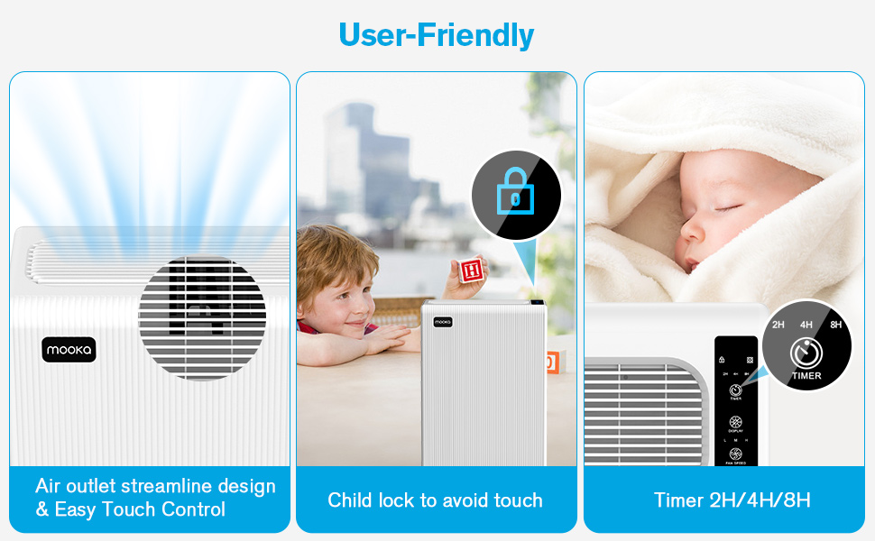 air purifiers large room