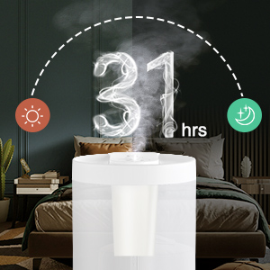 KOIOS HUMIDIFIERS 31 HOURS