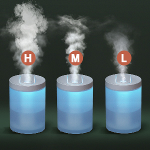 koios HUMIDIFIERS