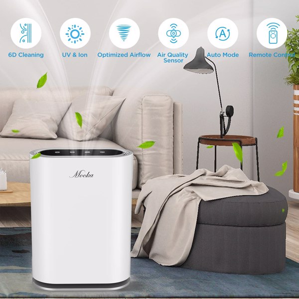 Mooka True HEPA+ Air Purifier, Large Room to 1,350 Sq Ft, Auto Mode, Air Quality Sensor, Enhanced 6-Point Purification, for Allergies and Pets, Rid of Dander, Dust, Smoke, Odor  GL-FS32 white