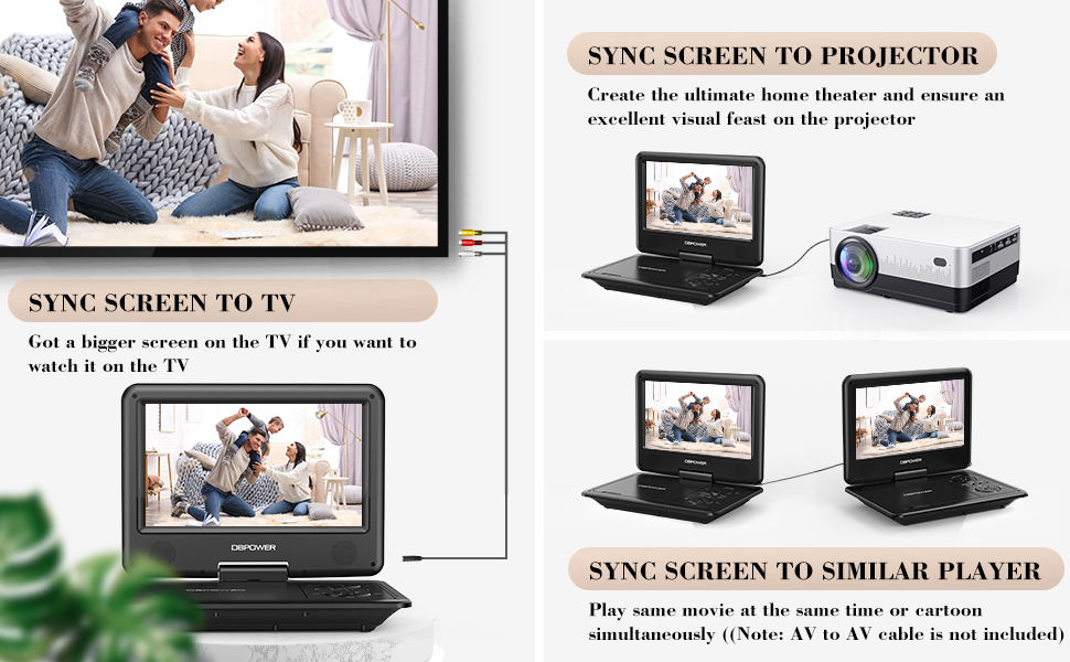 SYNC SCREEN TO TV