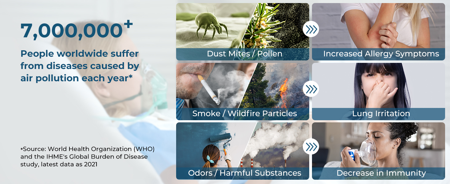 air purifier for home