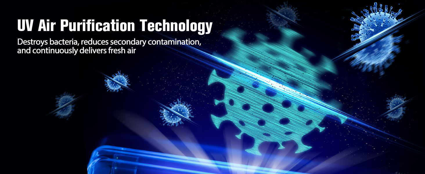 air purifiers with uv light