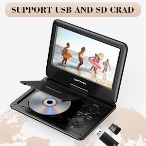 Multiple Playback Formats