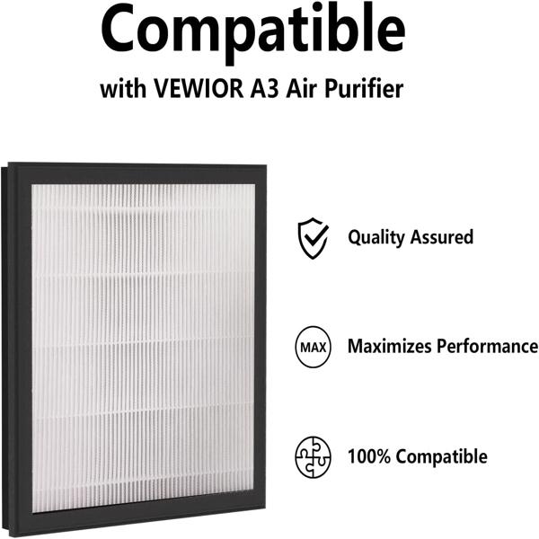 True HEPA Replacement Filter, Compatible A3 Air Purifier, H13 True HEPA Filter for A3 Air CleanerFBA