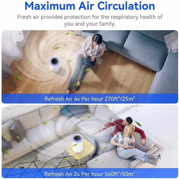 Mooka Air Purifier for Home, True HEPA Air Cleaner , Activated Carbon Filter, Up to 540 sqft, KJ120G-C10, White
