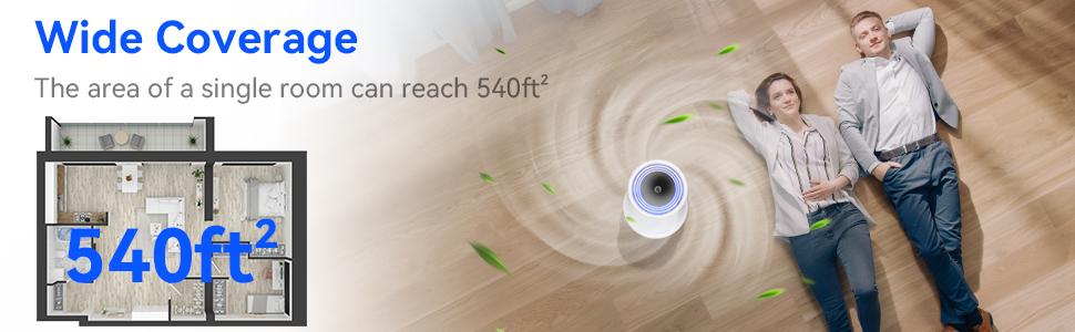 540 sq ft Coverage: calcutation based on maximum speed and air circulation ability of this unit.