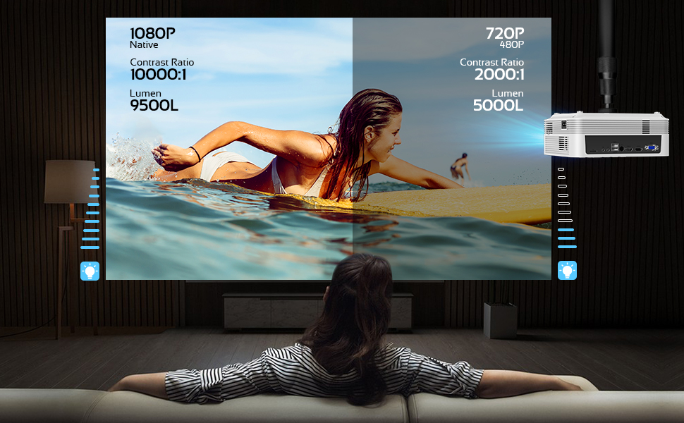 outdoor projector