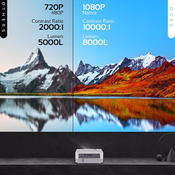 Native 1080P WiFi Bluetooth Projector, DBPOWER 9500L Full HD Outdoor Movie Projector, Q6 White
